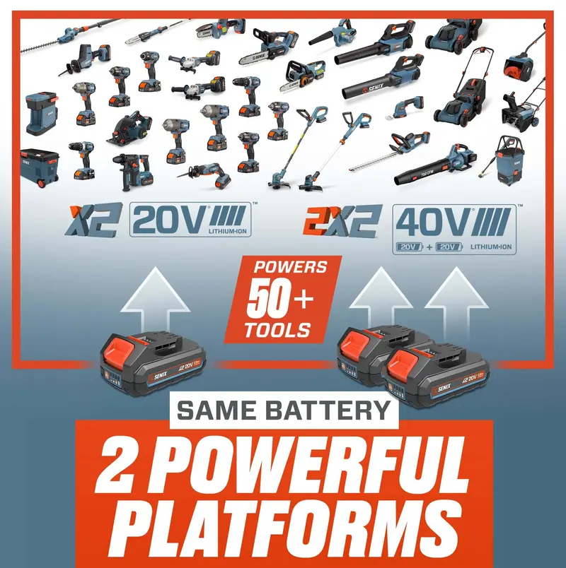 2X2 40V Max Cordless Two-Stage Snow Thrower – 21-Inch Intake, Brushless Motor, Dual 5.0 Ah Batteries + Charger 2