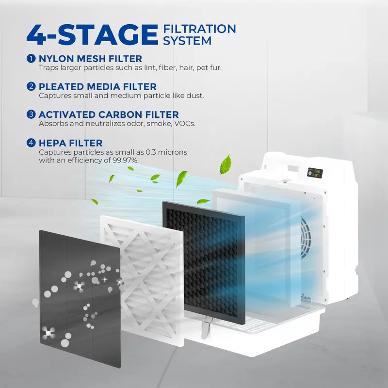 Xpower X-2830 Hepa Air Purifier – 4-Stage Filtration With Pm2.5 Sensor & Real-Time Monitoring 2